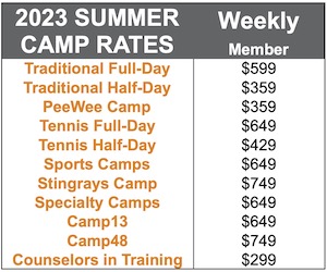 LSF-LP Summer Camp Info - 2023 Rates